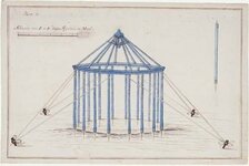 18th-Century Observatory Tent (2).jpg