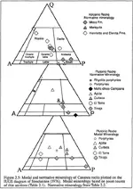 Model of Cananea Rock Minerals.webp