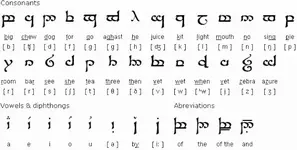 tengwar.webp