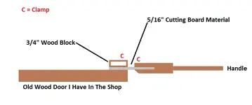 Bending Plastic.webp