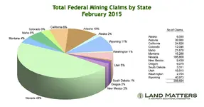 Total_Claims_2015_feb.webp