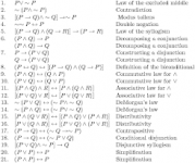 truth table2.png