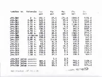 .Escondida state assay sampling..webp