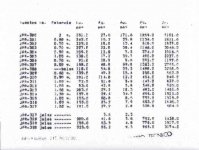 .Escondida state assay sampling..jpg