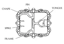 18th-century-shoe-buckle-parts.webp