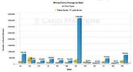 ClaimAcres.webp