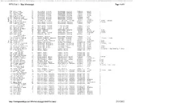 Ship Mississippi ISTG manifest_Page_2.webp