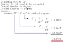 conversion formula.webp