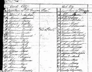 Canada, British Regimental Registers of Service, 1756-1900 for John Long.webp