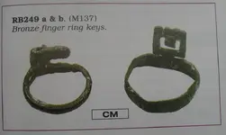 Roman Bronze finger keys.webp