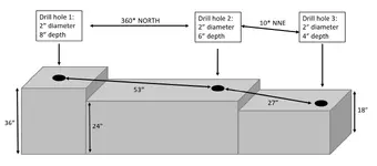 Drill Holes Drawing.webp