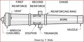 cannon_partsx1000.jpg