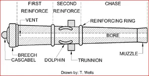 cannon_partsx1000.webp