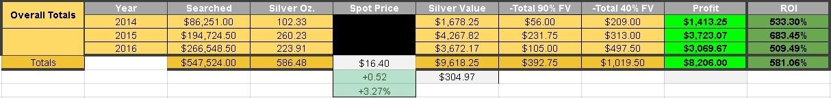 HistTotals2.jpg