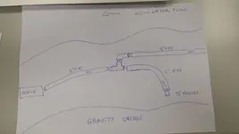 gravity dredge setup.webp