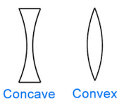 concave.png