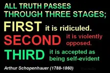 three-stages-of-truth.webp