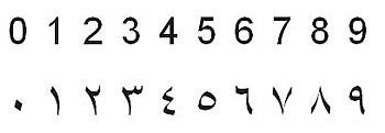 arabic-numbers.jpg