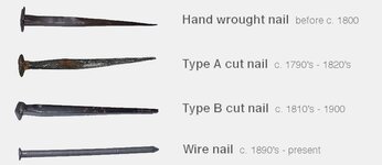 nailhistory_webentry.jpg