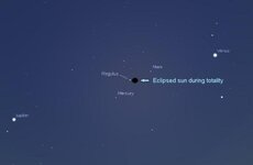 Eclipse visible Planets.jpg