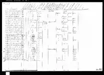 fort whipple census waltz backens smith.webp