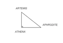 Triangle Diagram.webp