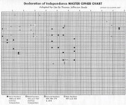 master FEE schedule.gif