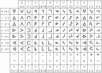 Aboriginal Cree Script.gif