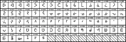 Aboriginal Canadian Script.webp