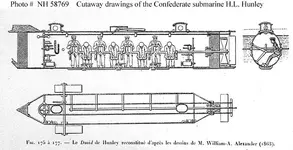 first_submarine_inside.webp