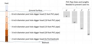 PVC Pipe Sizes.jpg