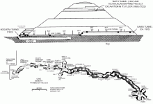 Pyramid of the Sun cave.gif