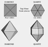 diamondquartz.webp