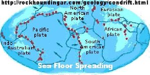 sea floor spreading.jpg