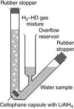 Sacambaya - Air Pressure.webp