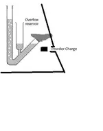 Sacambaya - Air Pressure 2.webp