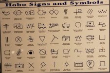 Mystery Rock Hobo Symbols.jpg