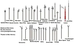 medweapons.webp