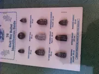 Civil War Bullets.webp