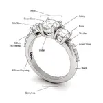 Michael-Platt-different-parts-of-finger-ring-2.webp