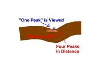 Four Peaks as 1.webp