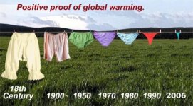 Global Warming Proof.jpg