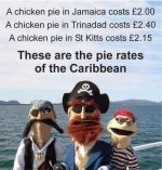 pie rates.jpg