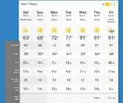 Screenshot_2020-06-12 Ontario 7 Day Weather Forecast - The Weather Network(1).webp