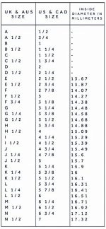 International Ring Size Chart Etsy.png