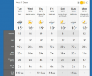 7 Day Weather Forecast - The Weather Network.png