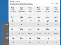 Weather Forecast - The Weather Network.png