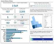 Screenshot_2020-10-18 Power BI Report.webp