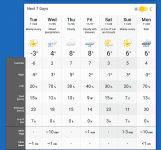 Weather Forecast - The Weather Network.png