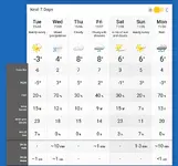 Weather Forecast - The Weather Network.webp